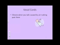 Understanding Sound