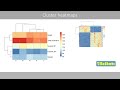 Gene Expression Heat Map Concepts