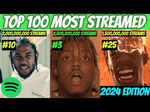 TOP 100 MOST Streamed Rap Songs OF ALL TIME! (Spotify) *2024 UPDATED*