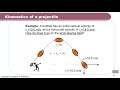 Projectile Motion Analysis