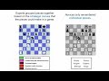 Understanding Cross-Cutting Concepts in Science