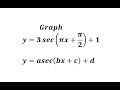 Understanding Secant Function Transformations