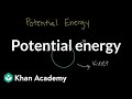 Exploring the Concepts of Potential Energy