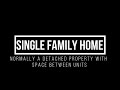 Understanding Rental Agreements and Costs