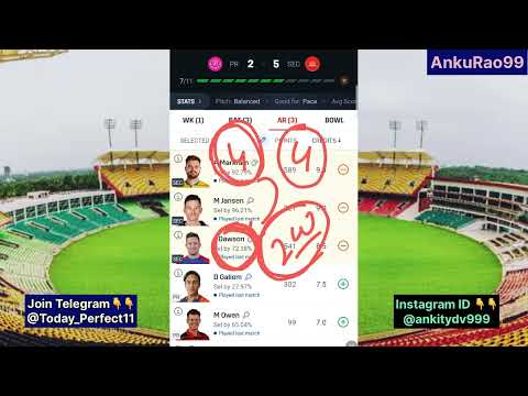 PR vs SEC Dream11 Prediction, PR vs SEC Dream11, PR vs SEC, Paarl Royals vs Sunrisers Eastern Cape,