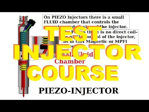 Injector Waveform and Testing Course