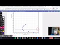 Atmospheric Layers and Temperature Changes