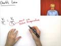 Understanding Charles's Law and Gas Behavior