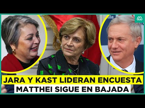 Carrera Presidencial | Jara y Kast lideran encuesta Cadem mientras Matthei sigue a la baja