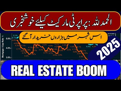 Is Murree the Next Real Estate Boom Town? Real Estate Predictions 2025 | Real Estate