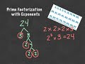 Exploring Prime Factorization with Exponents
