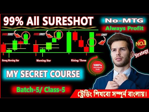 100% PROFIT Guranted || Batch-5 / 5th Class || 30 Days Challenge Profitable Traders 2025 | #trading