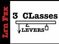 Lever Classes and Mechanical Advantage