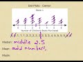 Understanding Dot Plots