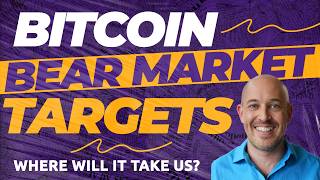 🔵 Bitcoin - Bear Market Targets