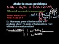 Stoichiometry Concepts and Calculations