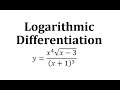 Logarithmic and Derivative Concepts