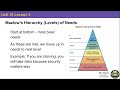 Understanding Persuasion, Needs, Values, and Motivation