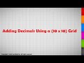 Understanding Tenths and Hundredths
