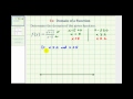 Understanding the Domain of a Function