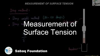 Measurement of Surface Tension