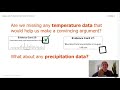 Weather Data Analysis and Interpretation