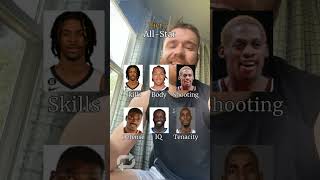 Creating the greatest player of all time #Basketball 