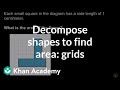 Understanding Area Calculation