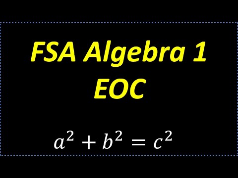 CAPM Valid Test Tutorial