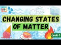 Exploring the Changing States of Matter