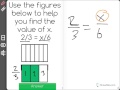 Understanding Equivalent Fractions