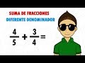 Fracciones: Operaciones y Conversión