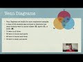 Exploring Conditional Probability Concepts