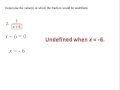 Undefined Values in Rational Expressions