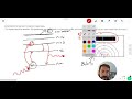 Atomic Structure and Energy Transitions