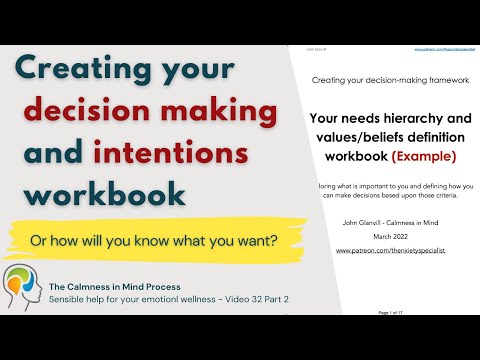 Values, Beliefs, Goals, Intentions & Decision Making - Elicitation and Documentation Template