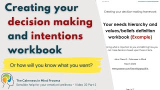 Values, Beliefs, Goals, Intentions & Decision Making - Elicitation and Documentation Template