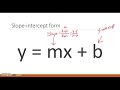 Identifying Slope and Y-Intercept from Linear Equations