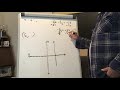 Graphing Linear Equations: Key Concepts and Techniques