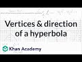 Understanding Hyperbolas