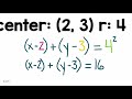 Exploring the Equation of Circles