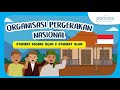Sejarah dan Perkembangan Syarikat Dagang Islam