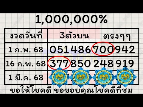 ให้มาแล้ว !! เลขเด็ด 3ตัวบน ตรงๆๆ 1000000% งวดวันที่ 1 มีนาคม 2568