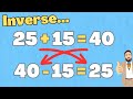 Understanding Number Families and Inverse Operations