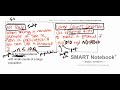 Binomial and Normal Distributions