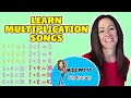 Mastering Multiplication Songs for Kids