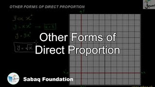 Other Forms of Direct Proportion