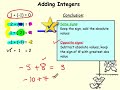 Integer Operations Mastery Challenge