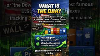 📊 What Is the DJIA (Dow Jones Industrial Average)? — Finance Explained