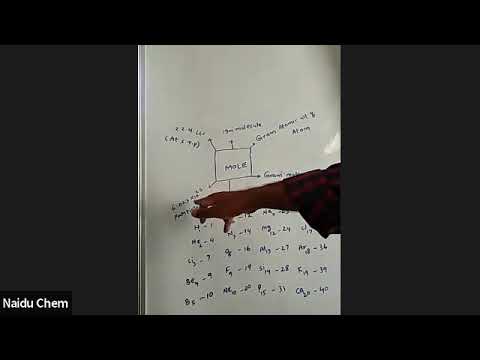 Vision Academy YouTube video thumbnail